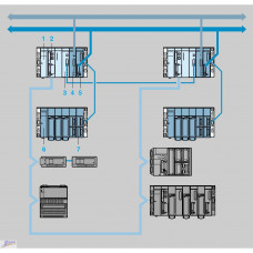 Schneider TSXETY210 Ethernet TCP/IP module - 10 Mbit/s - web server class A10
