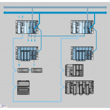 Schneider TSXETY210 Ethernet TCP/IP Module - 10 Mbit/s - Web Server Class A10